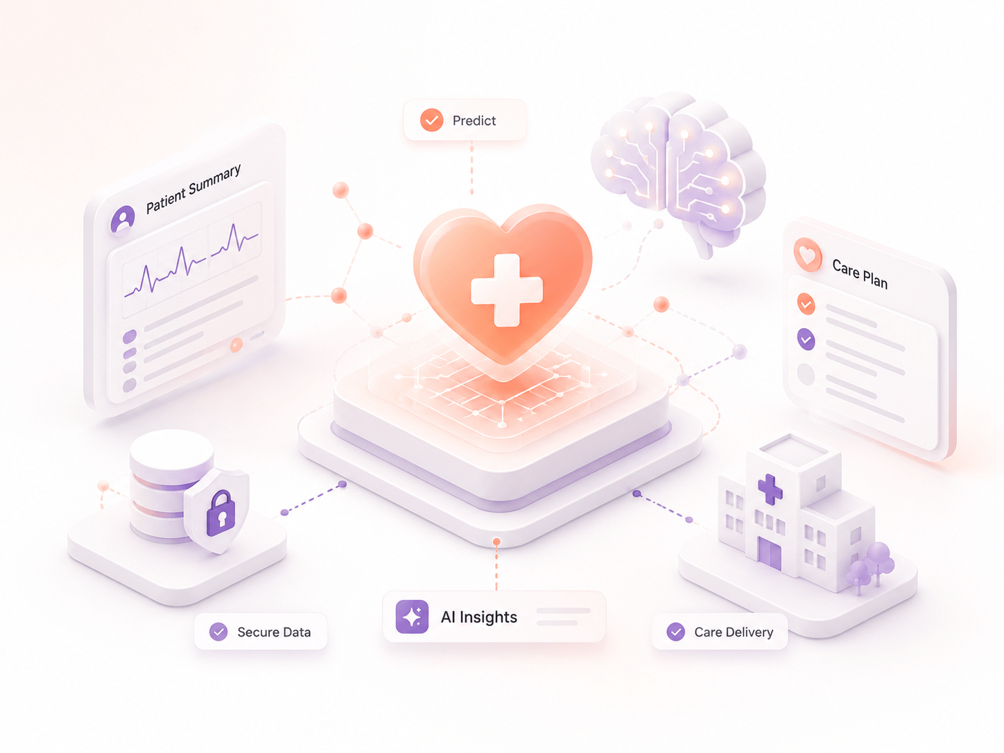 Healthcare AI AI banner